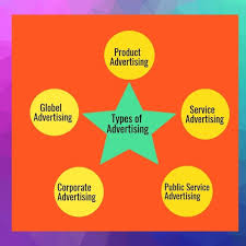 Corporate Advertising Services